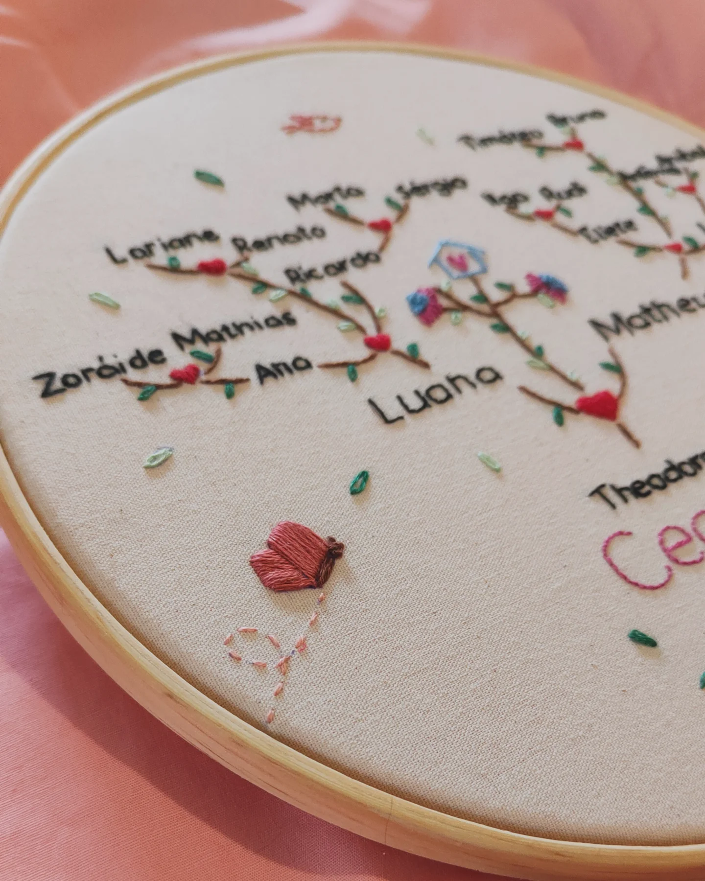 Enxoval afetivo e peças únicas